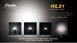 Fenix HL21